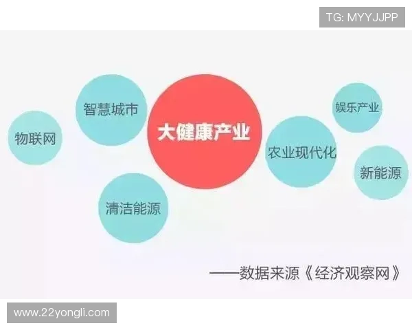 在線賭博的興起：如何影響全球娛樂產業的未來